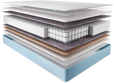 Матрац USLEEP PhytoLife Energy cocos 140x200 (0273579760242)