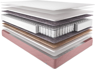 Матрац USLEEP Comfortex Bliss Cocos 80х190 см (0273579763173)