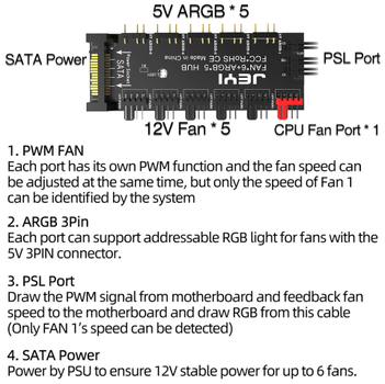PWM-контролер JEYI для вентиляторов 4pin и ARGB подсветки 3pin хаб питания (6xFan & 5xARGB HUB)