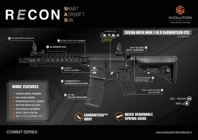 Штурмова гвинтівка M4 Recon MK18 Mod 1 10.8” Carbontech ETS Evolution