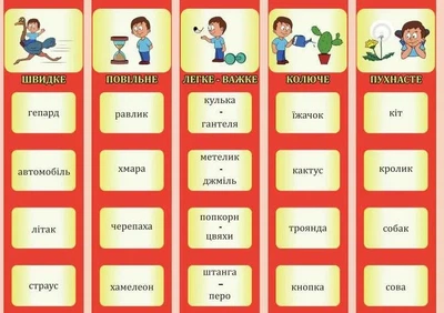 Магнитный планшет А4, Учебный логопедический тренажер – противоположности
