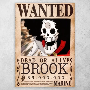 Плакат постер CupKit "Ван Піс / One Piece" №24 А4 21х29,7 см