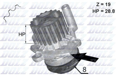 Водяной насос 2.0TDI Caddy III/Golf VI 12- Dolz (A224)