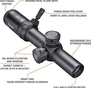 Приціл Bushnell AR Optics 1-4x24mm DropZone-223 SFP Чорний