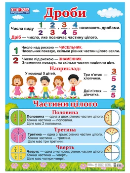 НУШ Набір для оформлення інтер'єру класу "Дроби" 13104181У 4823076144913 Ранок