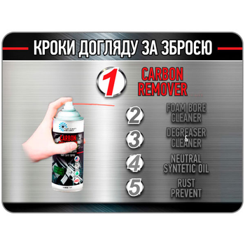 Очисник від нагару НТА HTA High Tech Aerosol CARBON REMOVER (400 мл) Multi 400 ml (HTA-2-400)