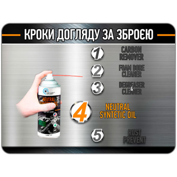 Нейтральное синтетическое масло HTA High Tech Aerosol NEUTRAL SYNTHETIC OIL (200 мл) Multi 200 ml (HTA-4-200)