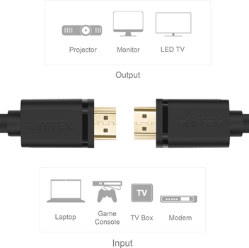 Kabel Unitek Basic HDMI v2.0 Złoty 2 m Czarny (Y-C138M)