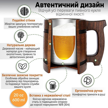 Пивные кружки - купить подарочные наборы кружек для пива с доставкой по Москве и России