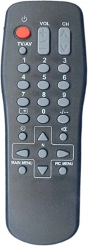 Пульт для телевизора Panasonic EUR-501390