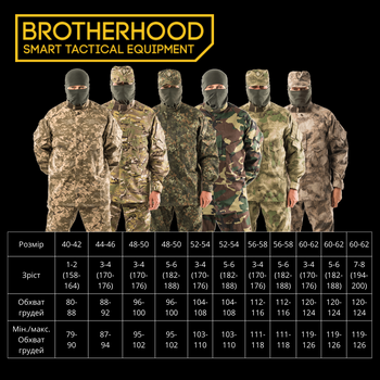 Куртка камуфляжная тактическая для ВСУ Brotherhood Gorka Флектарн 60-170