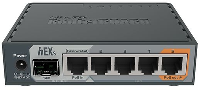 Маршрутизатор MikroTik hEX S (RB760iGS)