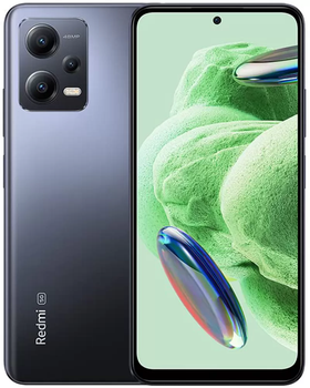 Новинки от Xiaomi