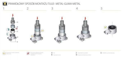 Сайлентблоки TEDGUM 00675801 Toyota Corolla 4865512120, 4865512130