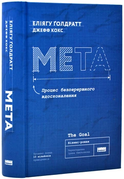 Мета. Процес безперервного вдосконалення