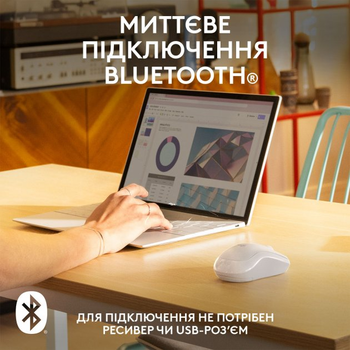 Бесшумная Bluetooth мышь Logitech M240 white
