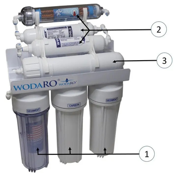 Фильтр для воды с обратным осмосом Wodaro RO7 Eco + 2-х годовой запас фильтров 7 ступеней очистки