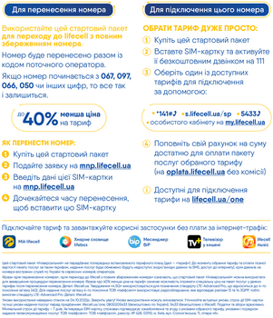 Стартовые пакеты - ROZETKA | Купить стартовые пакеты в Киеве: цена ...