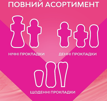 Гігієнічні прокладки з крильцями, 10шт - Libresse Ultra Thin Normal Soft 10шт (10шт) (940988-1197182-2)