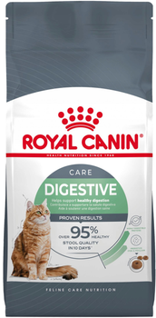 Sucha karma Royal Canin Digestive Care Adult Ryby, Drób, Ryż, Warzywa 4 kg (3182550752008)