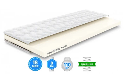 Матрац ортопедичний Help 90x200 см (151121)