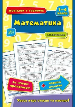 Довідник у таблицях. Математика. 1–4 класи - Інна Бачинська (9789662844337)