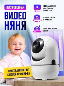 Беспроводная WiFi радионяня/видеоняня YCC365 1080P камера видеонаблюдения с датчиком движения, ночным видением запись microSD