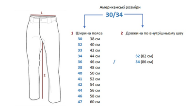 Легкі штани Pentagon BDU 2.0 Tropic Pants Койот 40