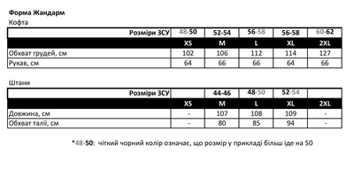 Военная форма песочный, жандарм, китель и брюки, размер L