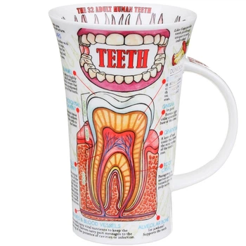 Teeth кухоль 500мл Dunoon (101002759)