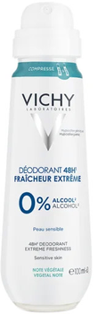 Дезодорант Vichy 48H Freshness Extreme 0% Alcohol Sensitive Skin 100 мл (3337875712354)