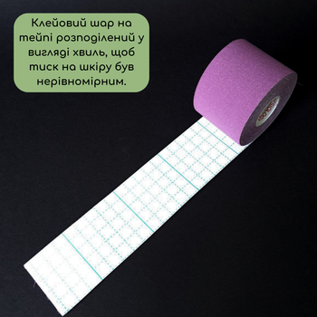 Кинезио тейп лента пластырь для тейпирования спины шеи тела 5 см х 5 м Фиолетовый (ТБ470)