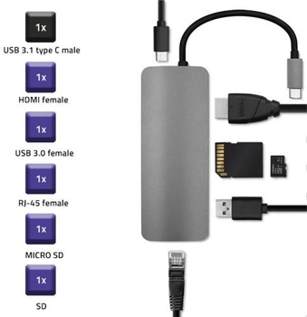 Adapter USB Typ-C - HDMI/USB/RJ-45/SD/MicroSD 6 w 1 PD szary (5901878503820)