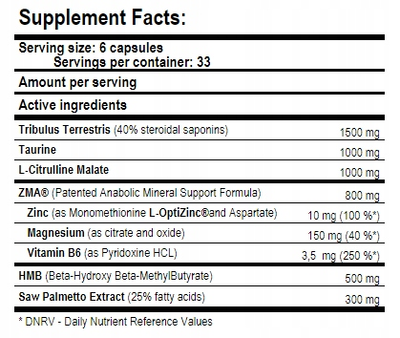 Booster testosteronu Amix Anabolic Explosion Complex 200 kapsułek (8594159533882)