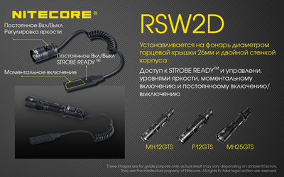 Кнопка виносна на зброю Nitecore RSW2D