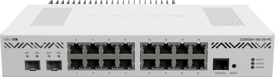 Router Mikrotik CCR2004-16G-2S+PC (CCR2004-16G-2S+PC)