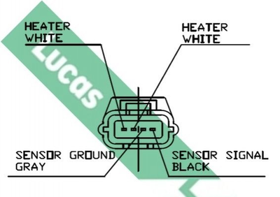 Лямбда зонд LUCAS LEB5403 Nissan Micra, Juke, Note 226A01KC0A