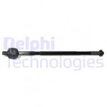 Рулевые тяги Delphi TA1394 Seat Toledo, Cordoba, Ibiza; Volkswagen Golf, Jetta 191422821A, 63434A