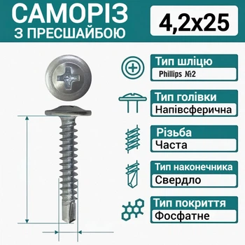 Саморез с пресс шайбой (СВЕРЛО-БУР) 4,2х25 (1000 шт.)