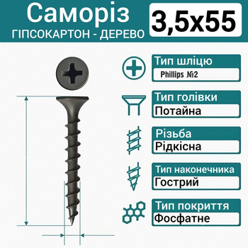 Саморіз-шуруп 3,5х55 по дереву чорний (500 штук)