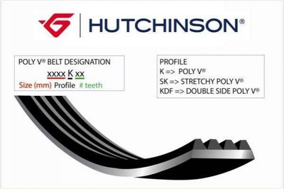 Ремінь приводний HUTCHINSON 848K3 Toyota Yaris 9091602711, 1195058S01, 9091602521