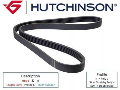 Ремінь приводний HUTCHINSON 800 K 6 Mazda 3, 2 Y60215909A