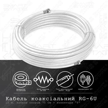Кабель коаксіальний EPLEX RG-6U з конекторами F для підключення антен до 4G модемів та роутерів (довжина 10 метрів)