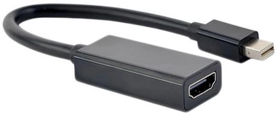 Адаптер-перехідник Cablexpert Mini DisplayPort на HDMI (A-mDPM-HDMIF4K-01)