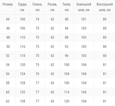 Костюм тактический износостойкий для силовых структур Perimeter Rip-Stop Teflon Черный (912), 44 TR_91244