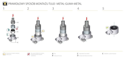 Подушки двигателя TEDGUM 00466409 Nissan Primera, Almera, X-Trail 112718H300, 1132051E21, 11270AU400