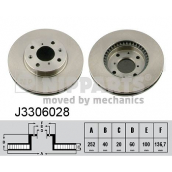 Тормозной диск Nipparts J3306028