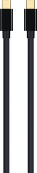 Кабель Gembird mini-DisplayPort – mini-DisplayPort v.1.2 1.8 м Black (8716309104500)