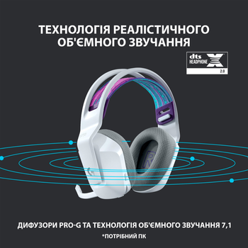 Słuchawki bezprzewodowe Logitech Lightspeed RGB Gaming Headset G733 White (981-000883)