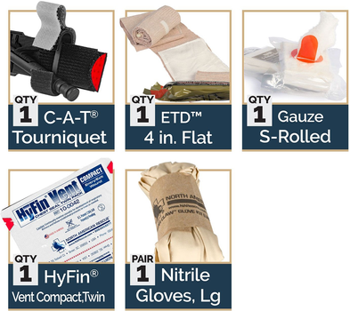 Аптечка индивидуальная NAR "M-FAK Basic Mini First Aid Kit" 80-0495 (2000980615025)